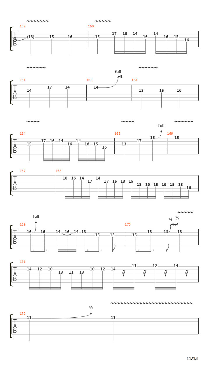 The Curse Of Feanor吉他谱