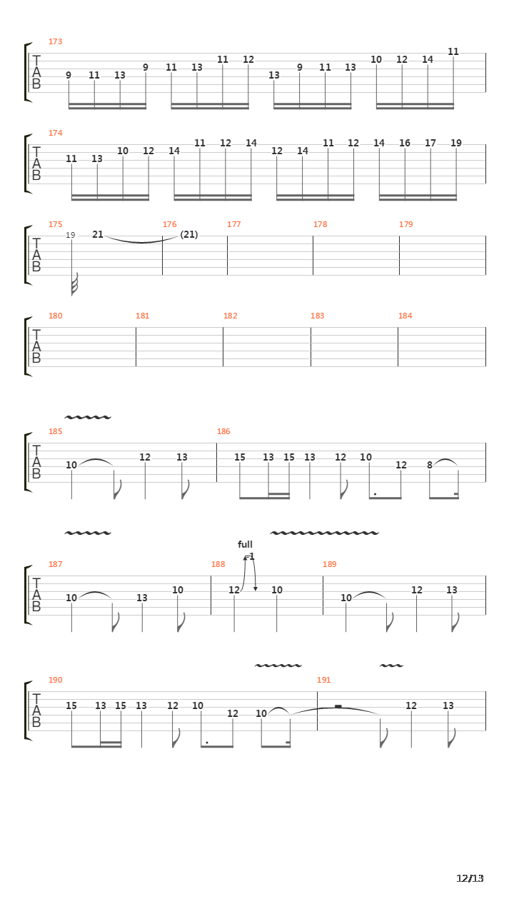 The Curse Of Feanor吉他谱