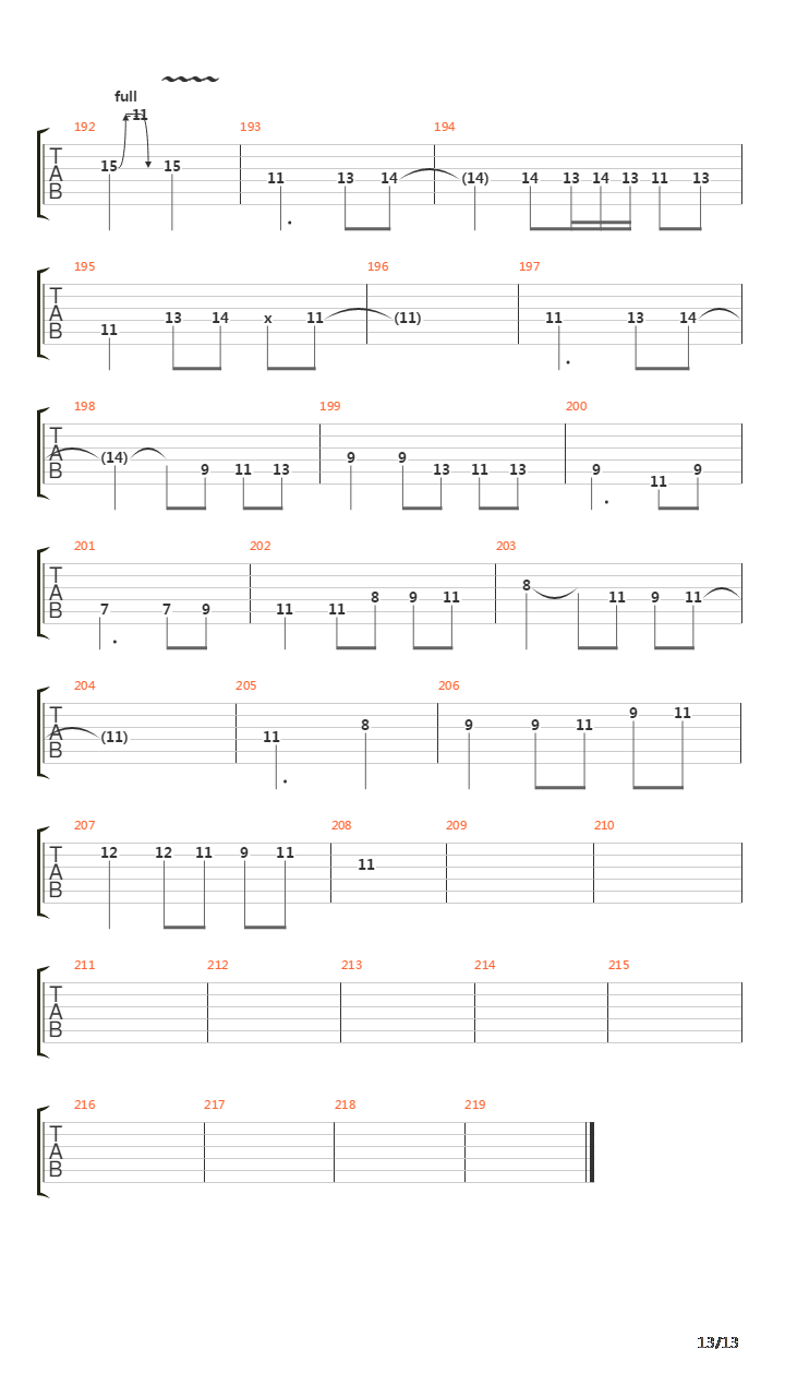 The Curse Of Feanor吉他谱