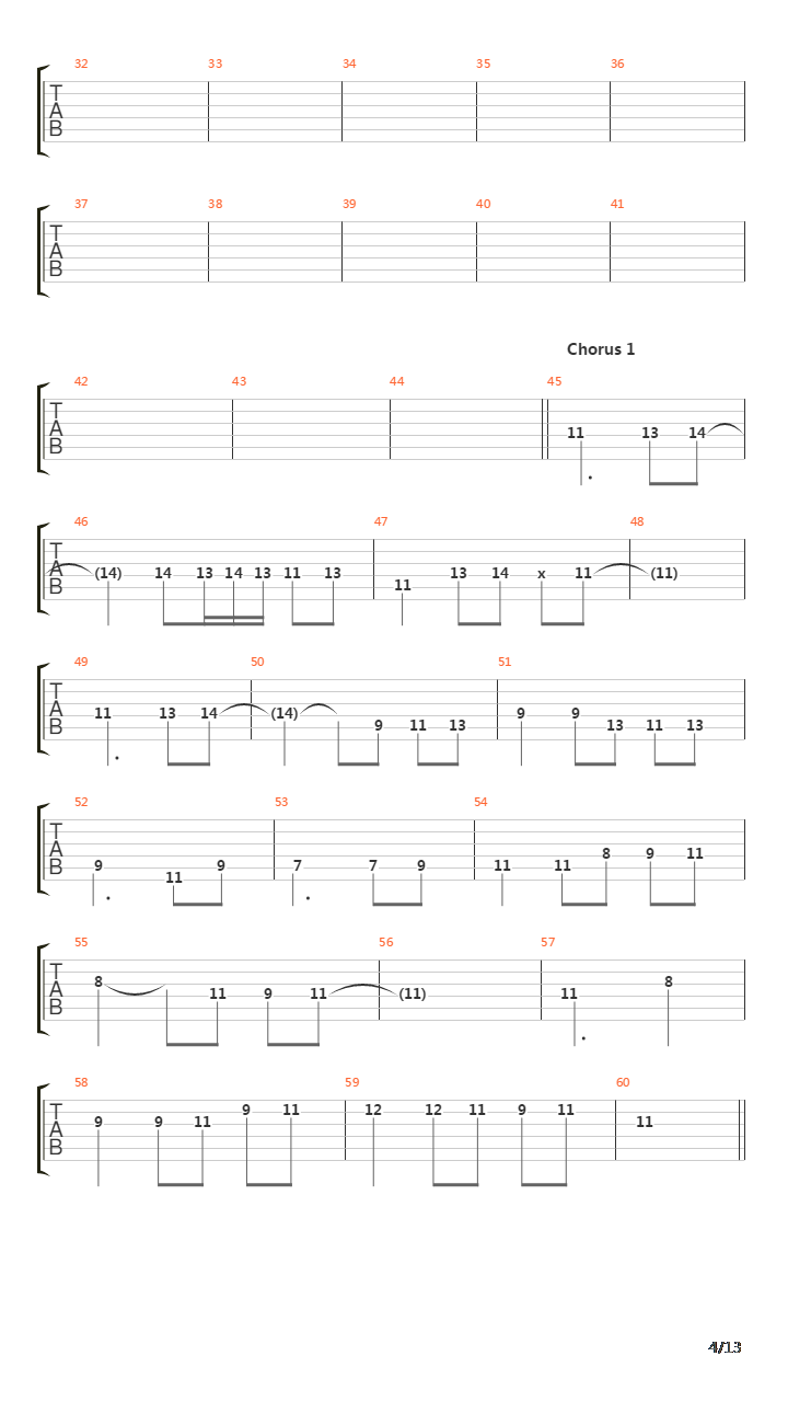 The Curse Of Feanor吉他谱