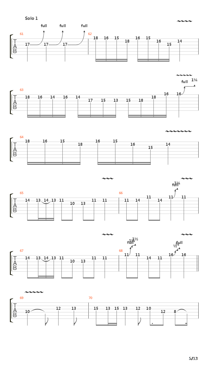 The Curse Of Feanor吉他谱