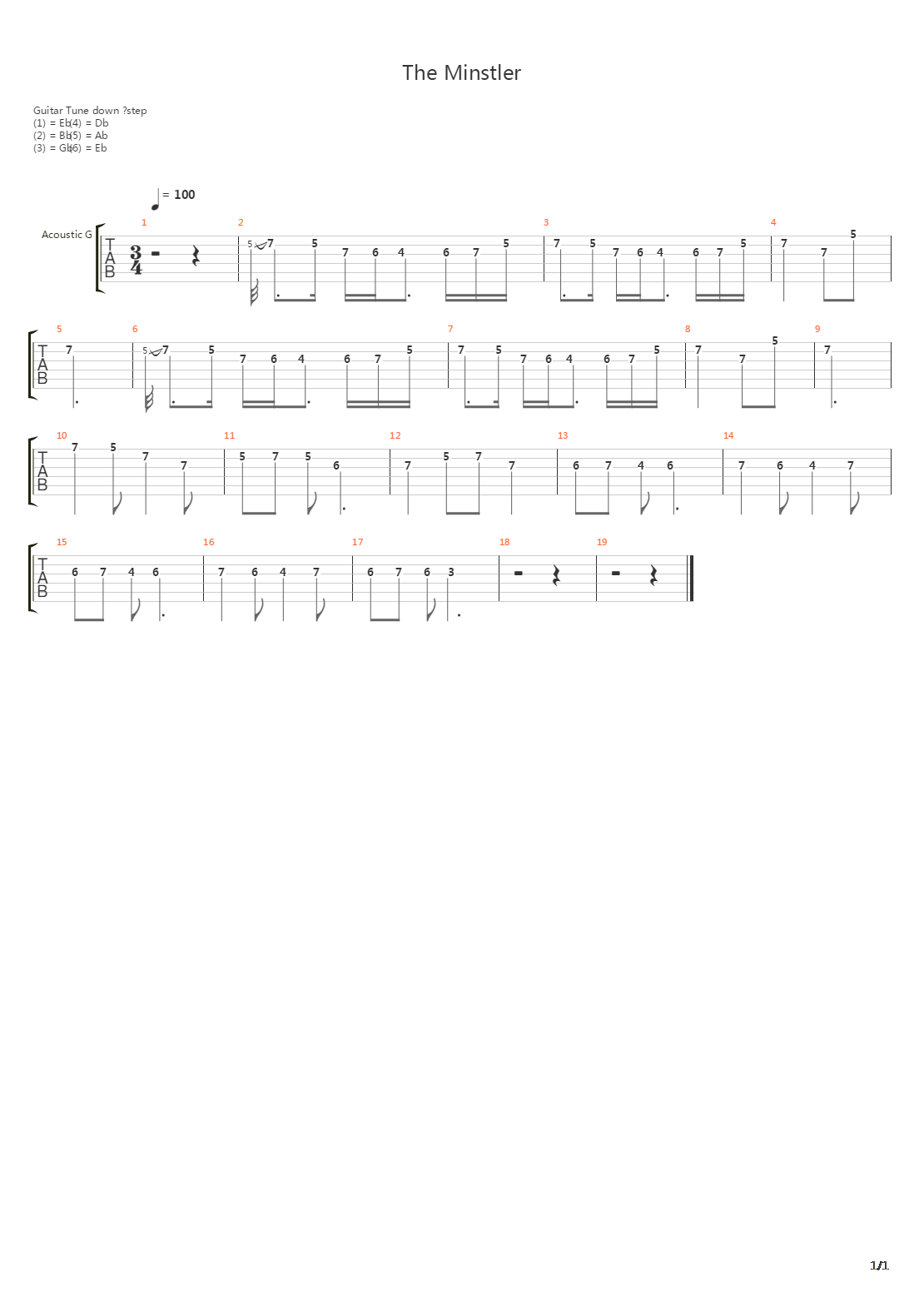 The Minstrel吉他谱