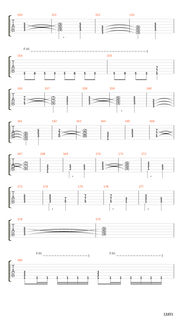 The Script For My Requiem吉他谱