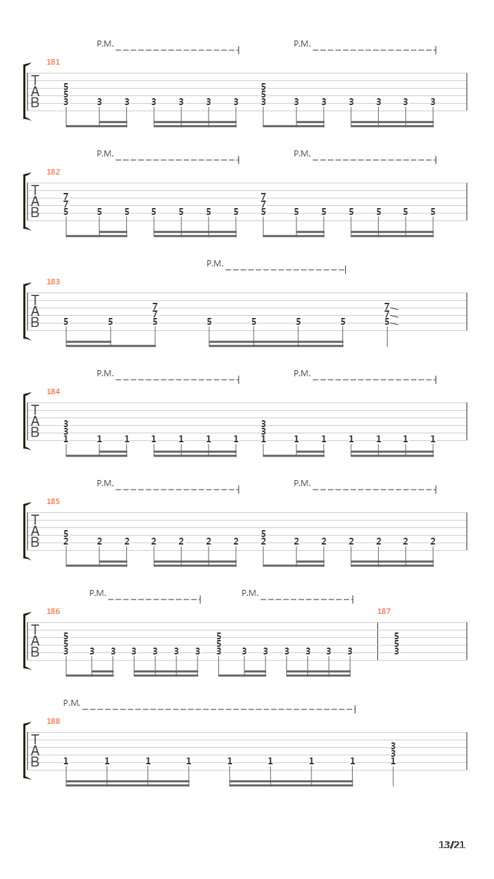 The Script For My Requiem吉他谱