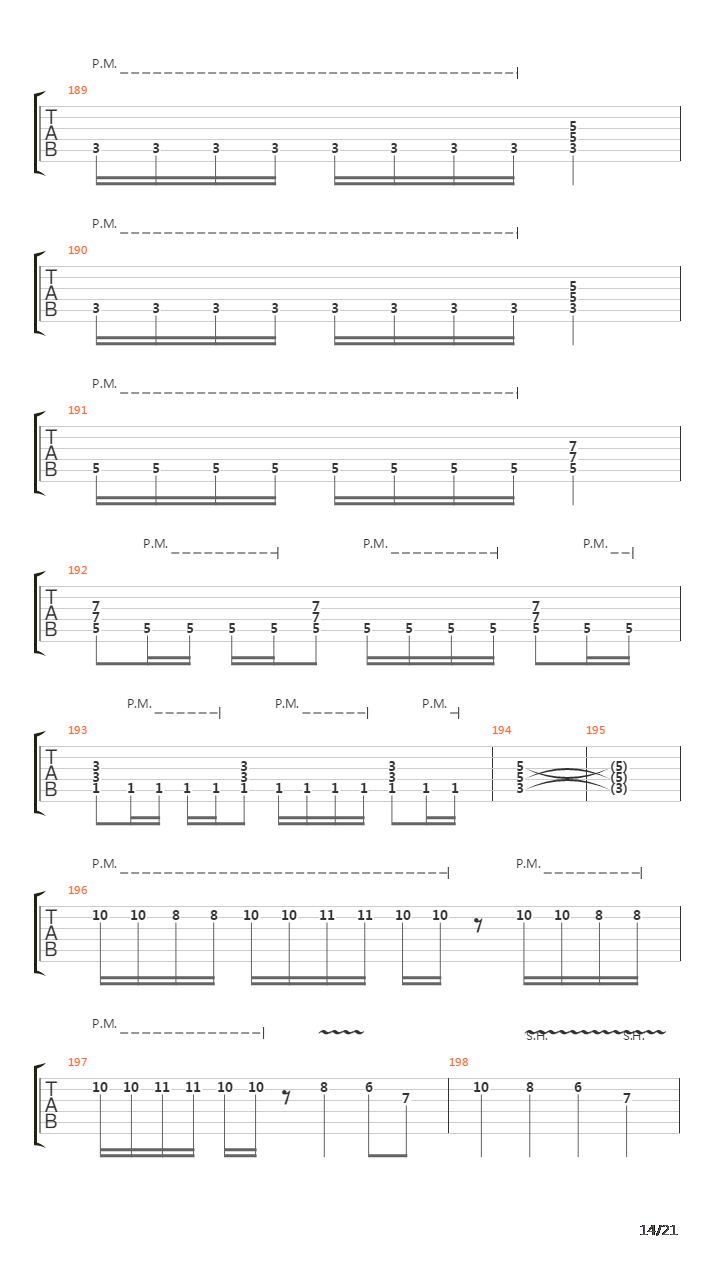 The Script For My Requiem吉他谱