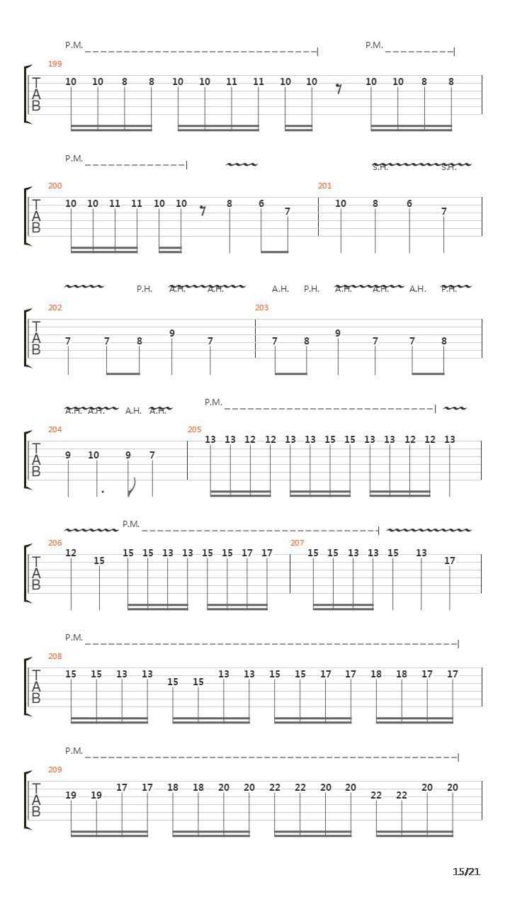 The Script For My Requiem吉他谱