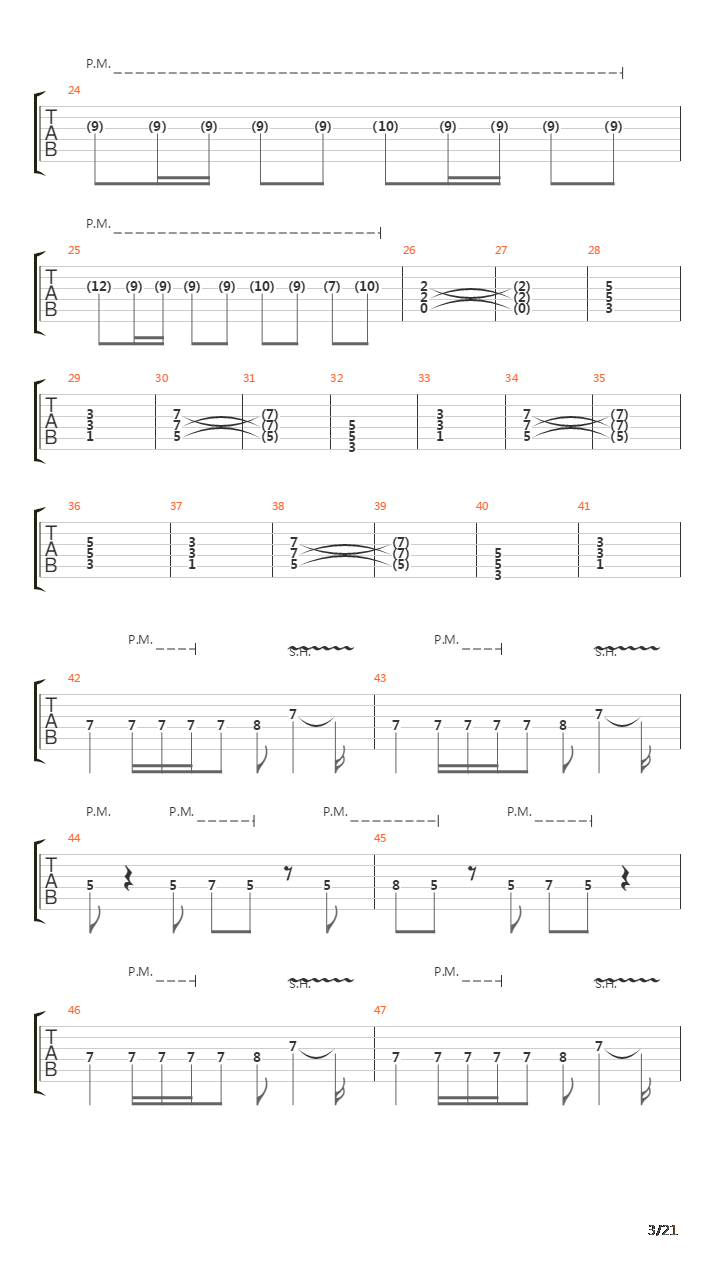 The Script For My Requiem吉他谱