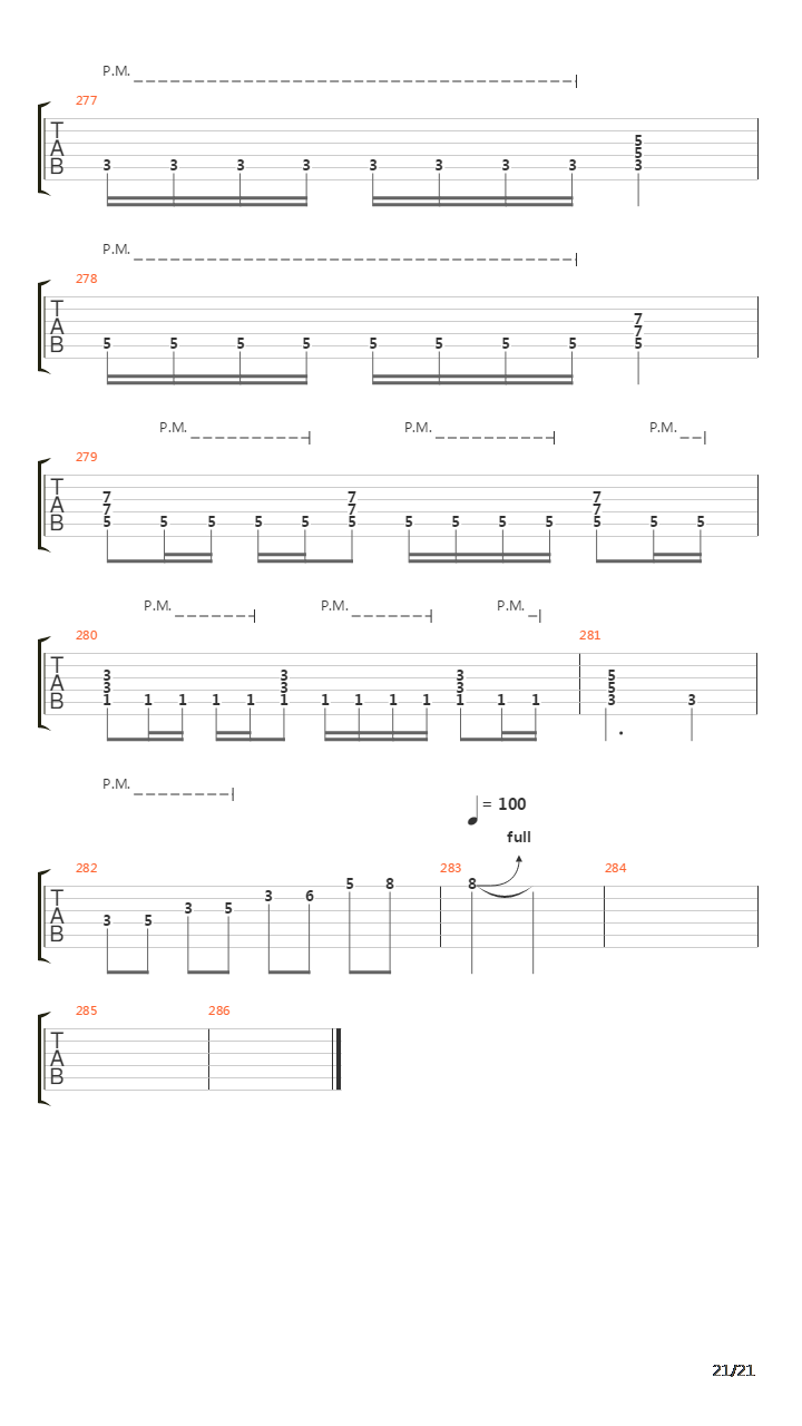 The Script For My Requiem吉他谱