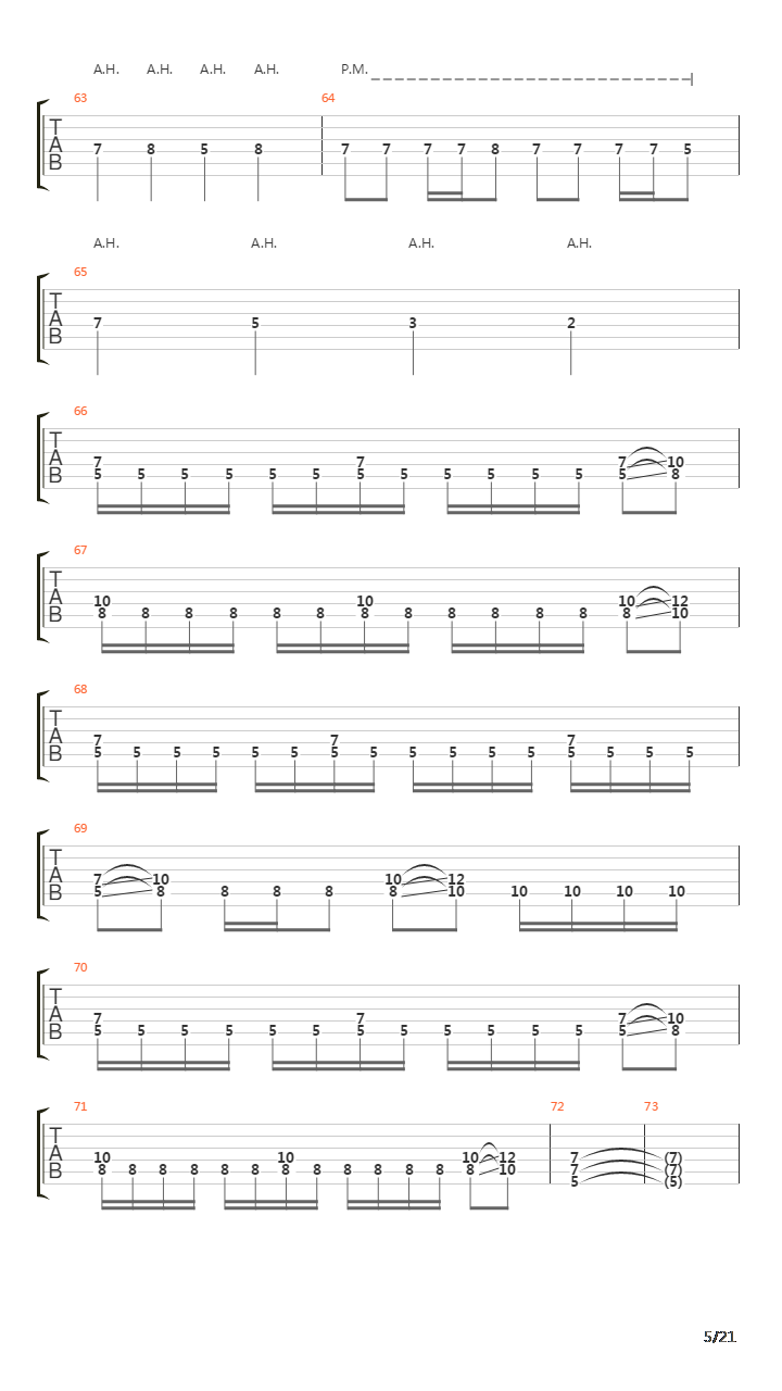 The Script For My Requiem吉他谱