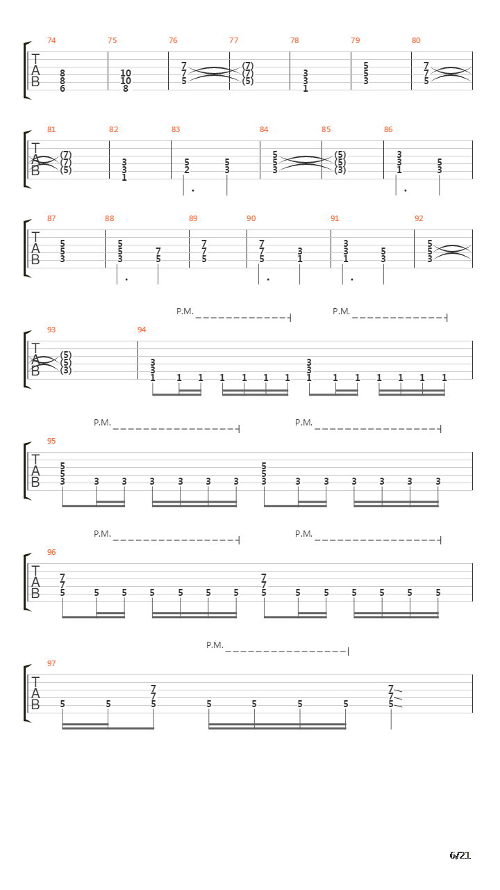 The Script For My Requiem吉他谱