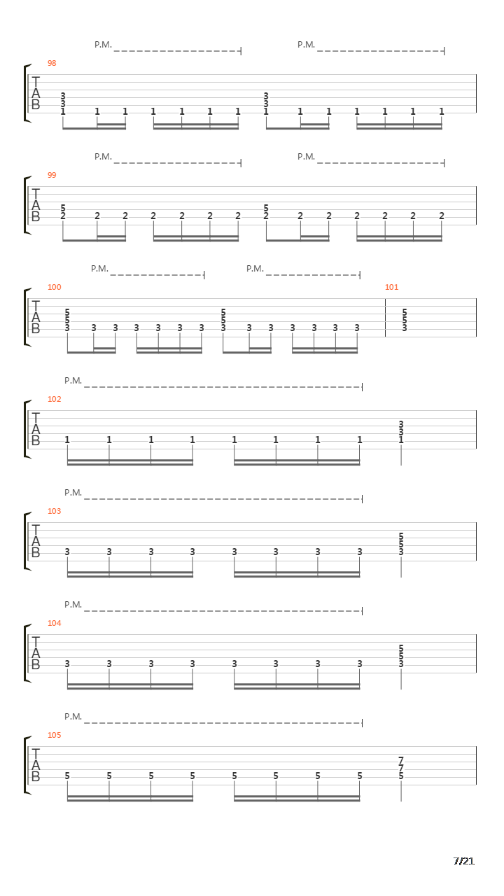 The Script For My Requiem吉他谱