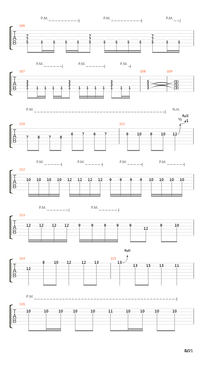 The Script For My Requiem吉他谱