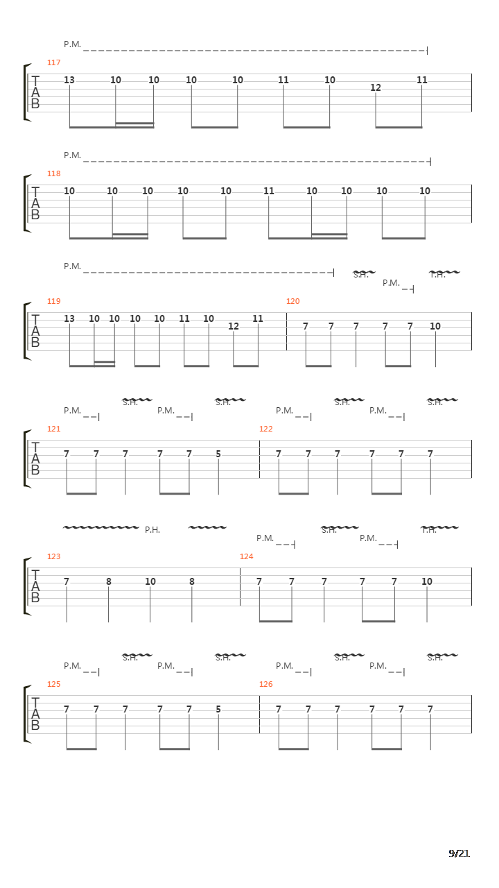 The Script For My Requiem吉他谱