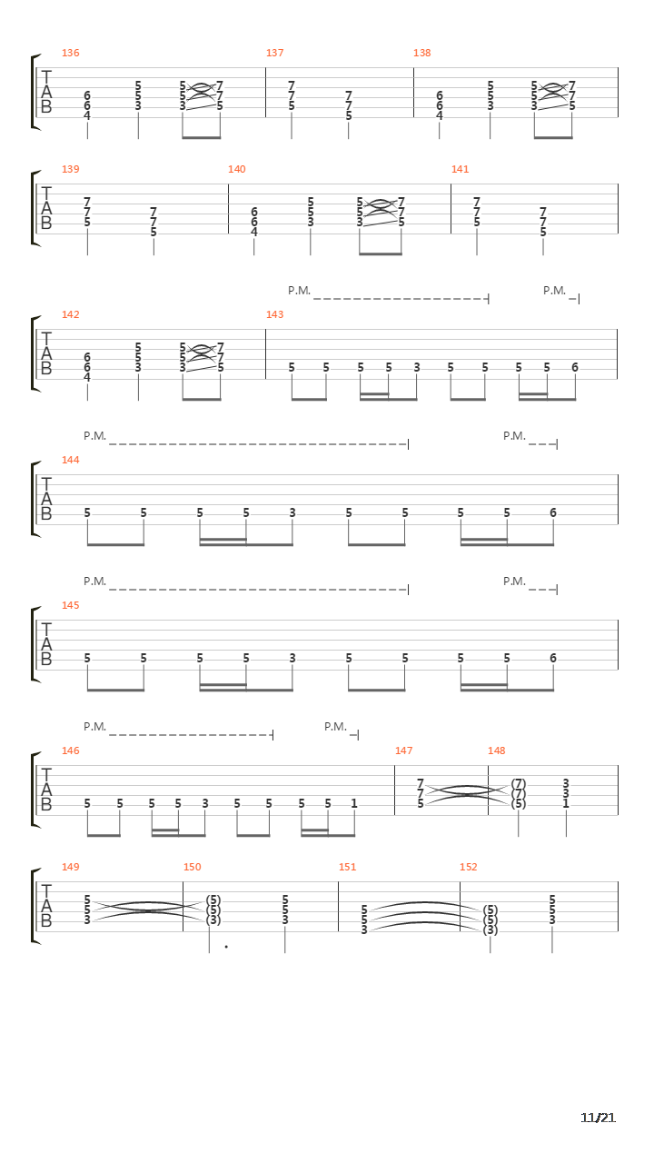 The Script For My Requiem吉他谱