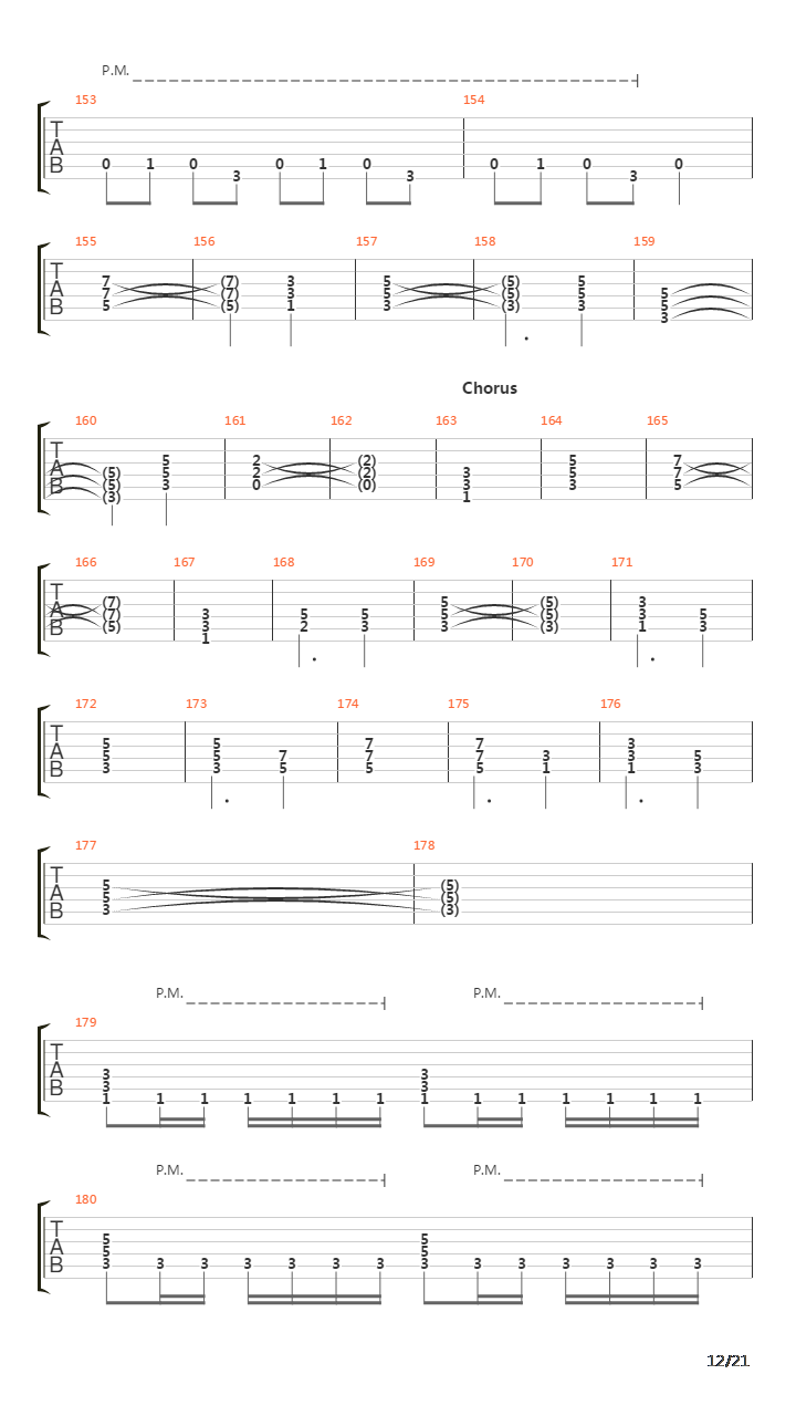The Script For My Requiem吉他谱