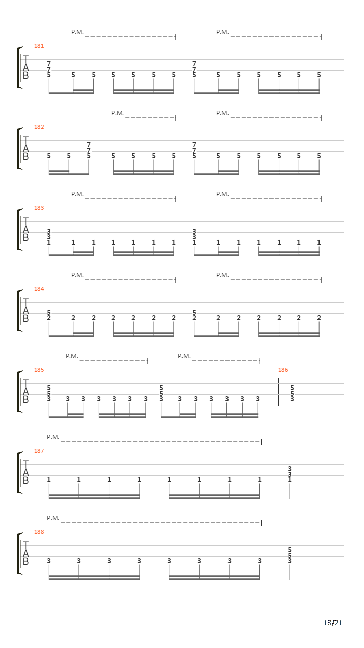 The Script For My Requiem吉他谱