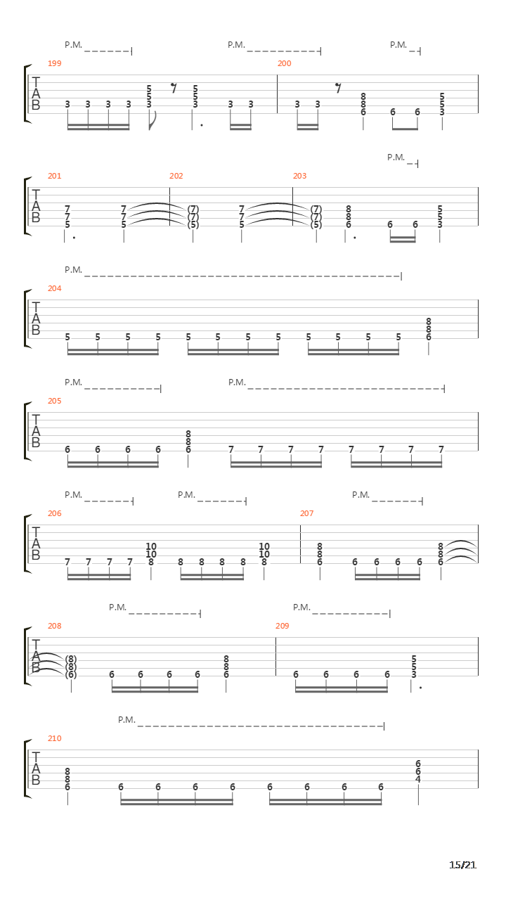 The Script For My Requiem吉他谱
