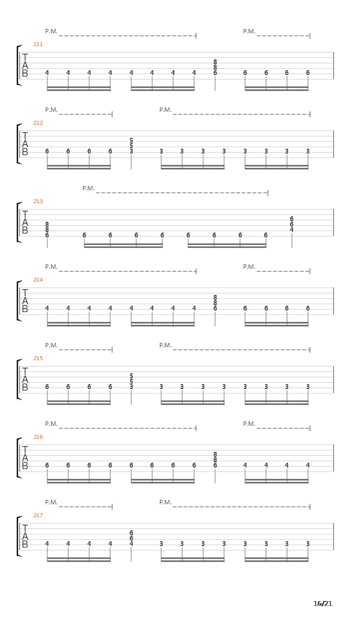 The Script For My Requiem吉他谱