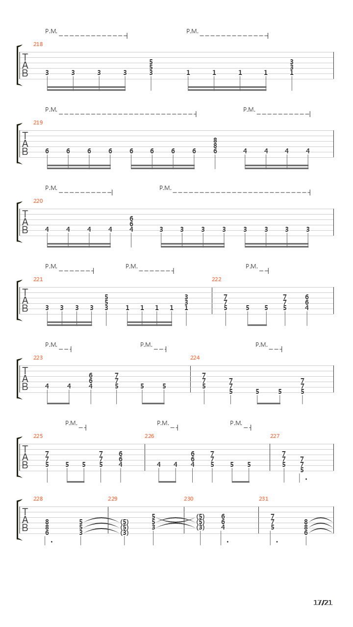 The Script For My Requiem吉他谱