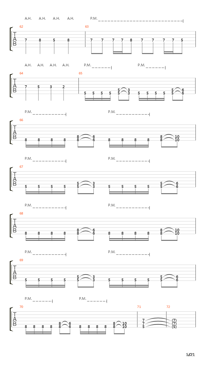 The Script For My Requiem吉他谱