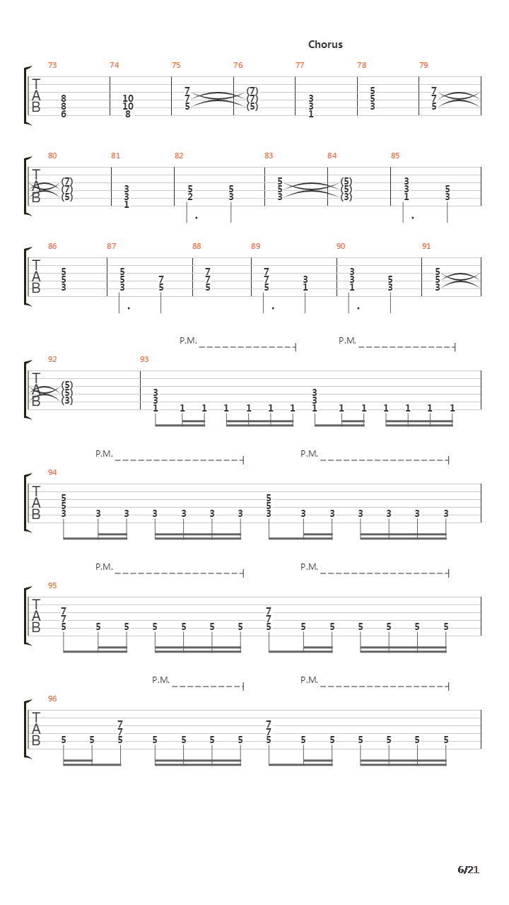 The Script For My Requiem吉他谱