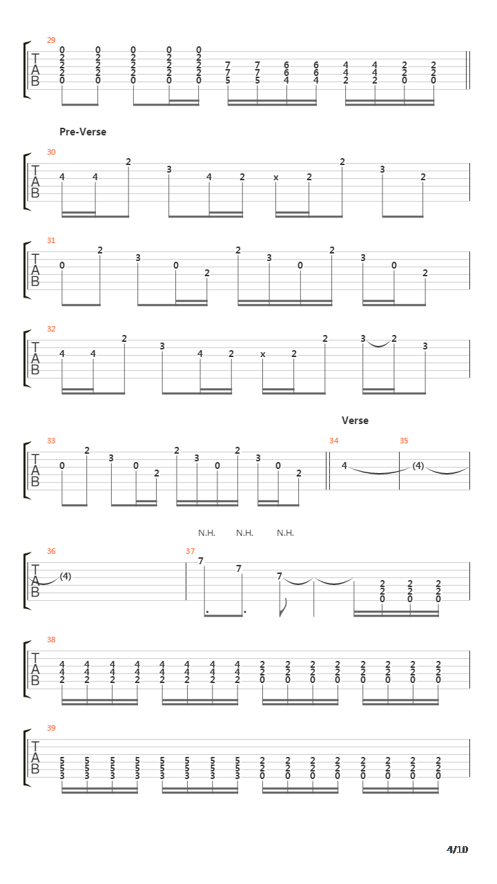 Rabbits Are Roadkill On Route 37吉他谱