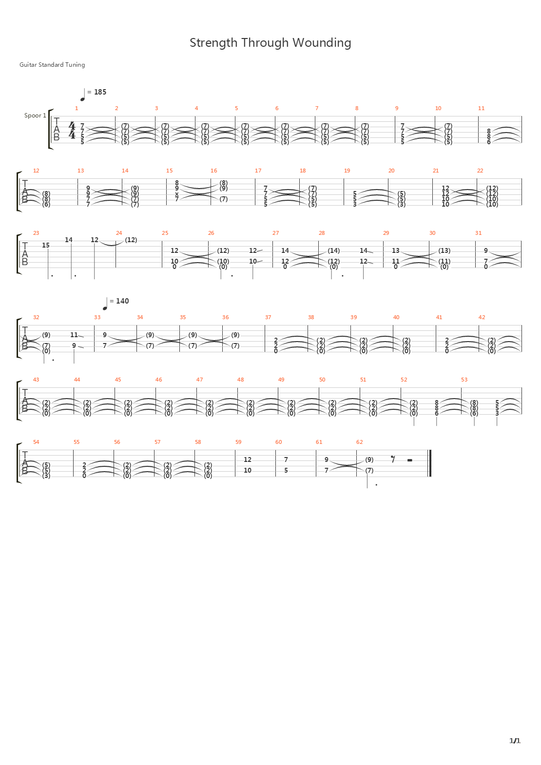 Strength Through Wounding吉他谱
