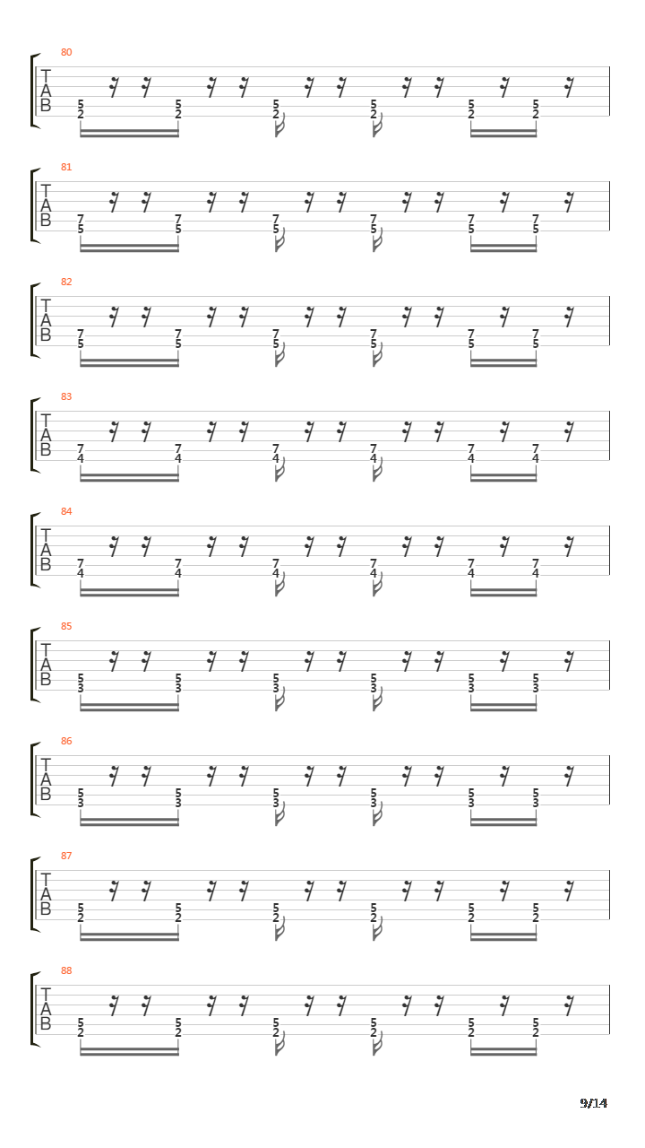 Boundaries Are Open吉他谱