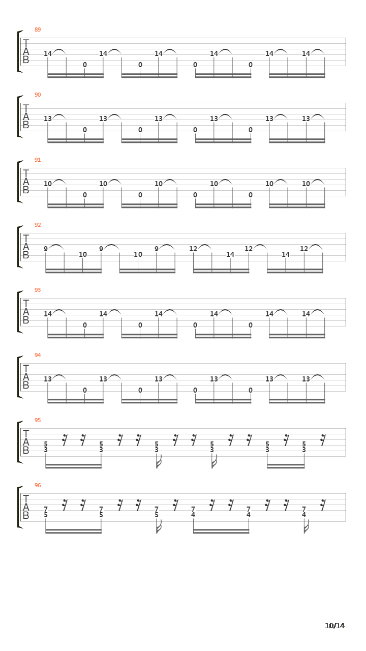 Boundaries Are Open吉他谱