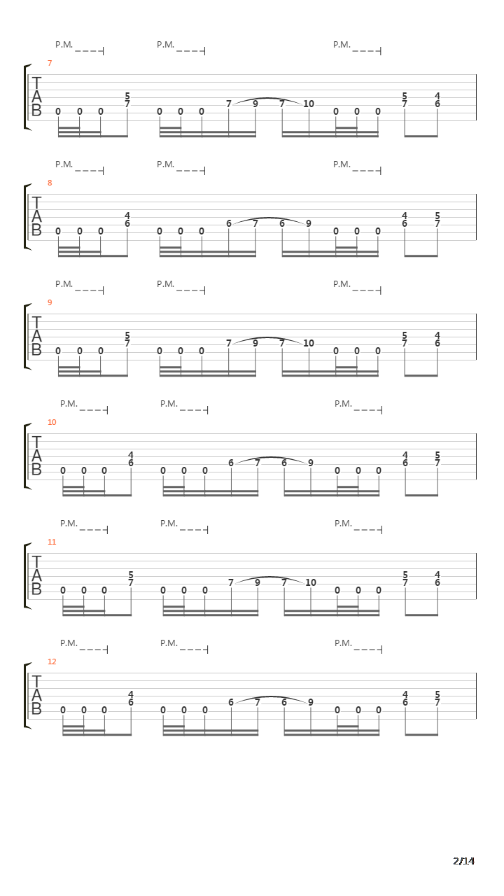 The Forfeit吉他谱