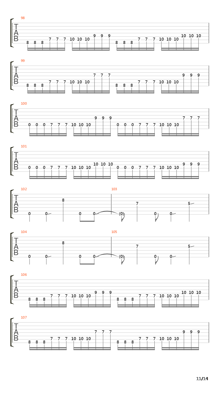 The Forfeit吉他谱