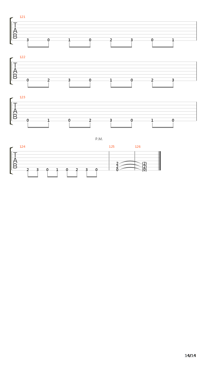 The Forfeit吉他谱