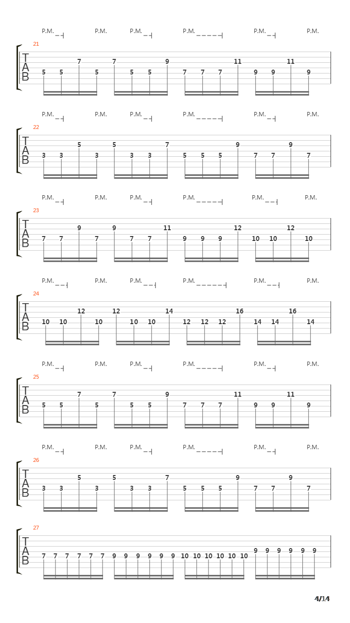 The Forfeit吉他谱