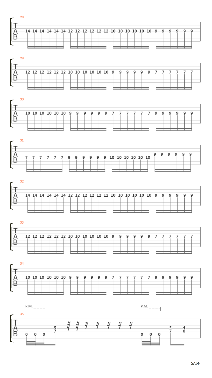 The Forfeit吉他谱