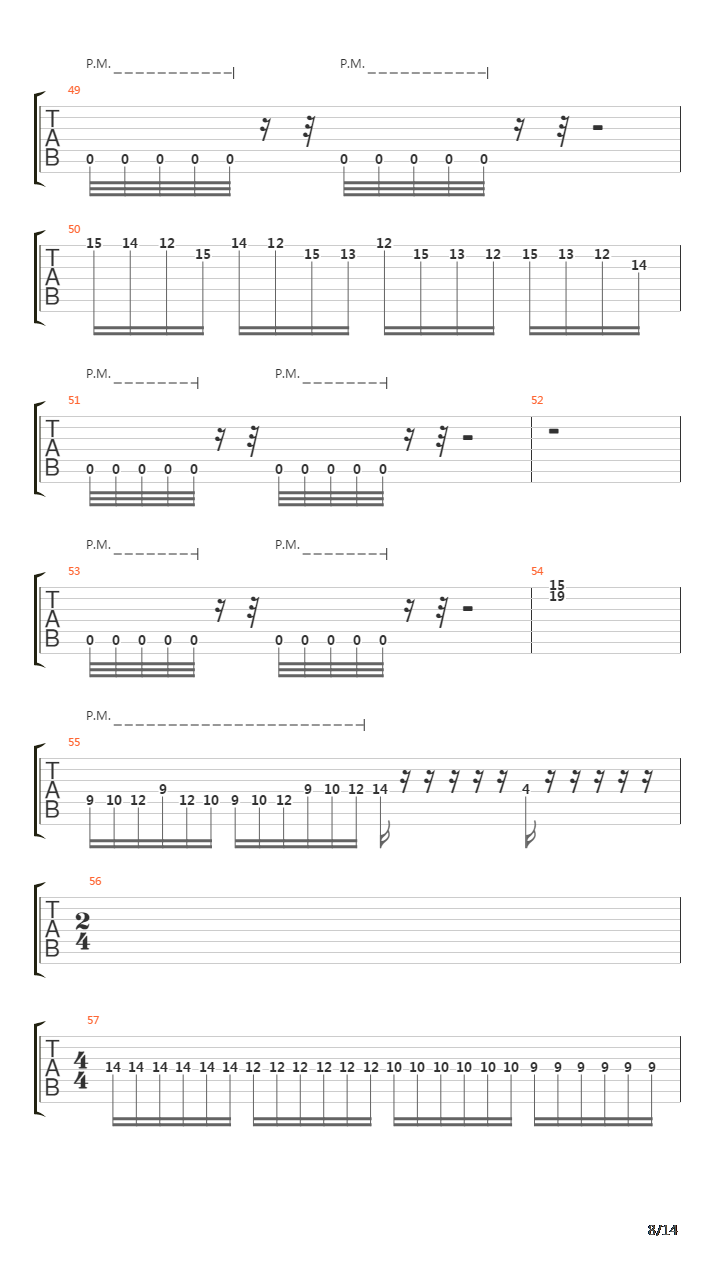 The Forfeit吉他谱