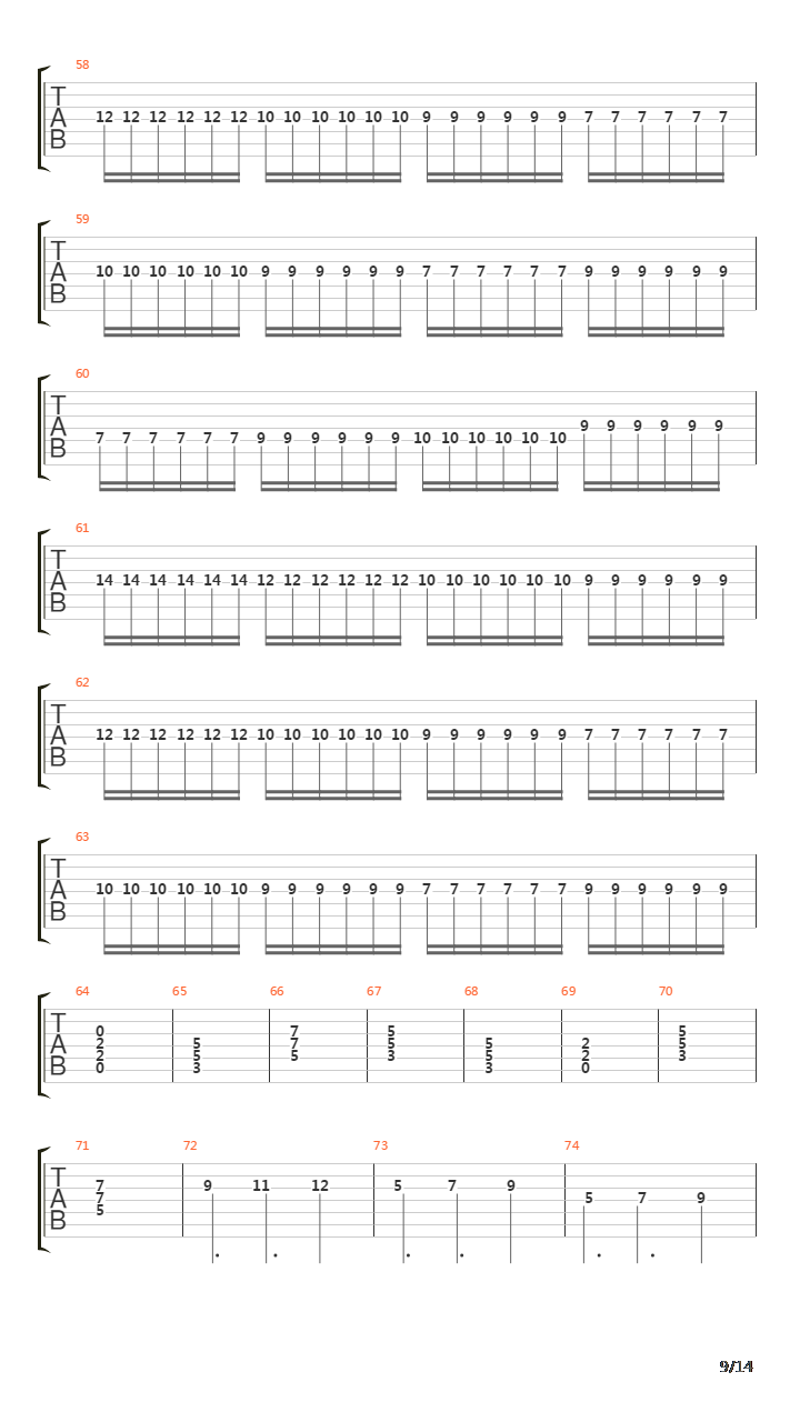 The Forfeit吉他谱