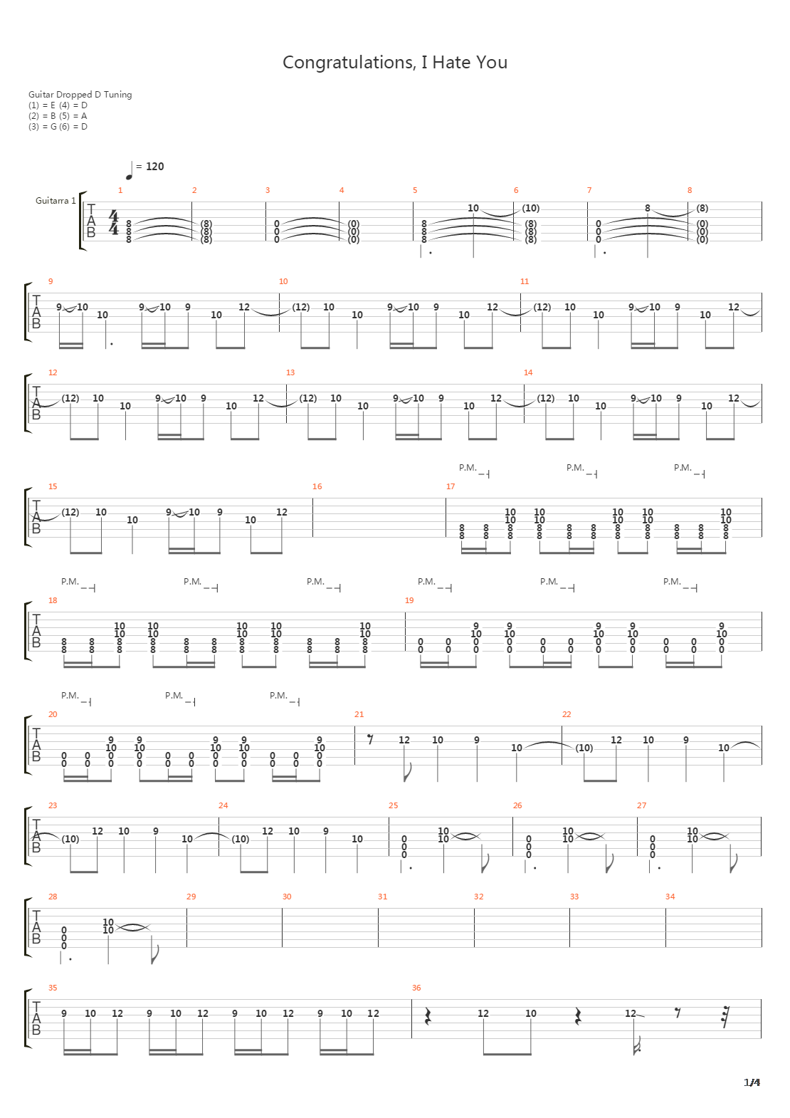 Congratulations I Hate You吉他谱