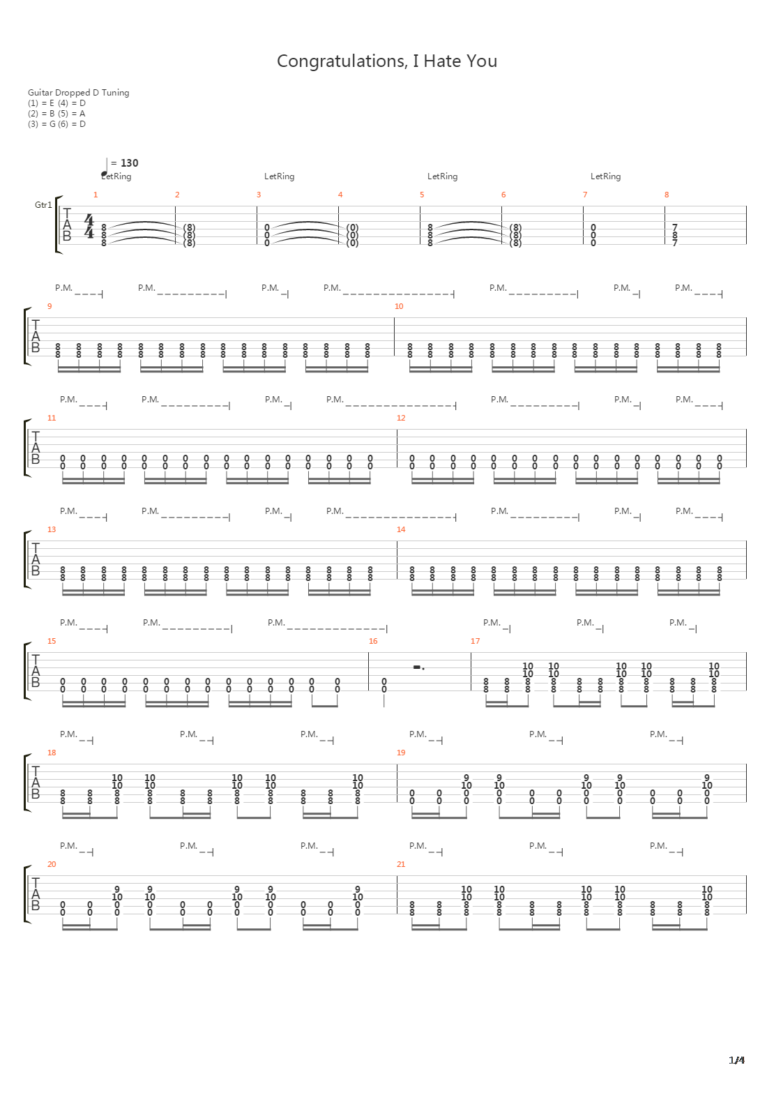 Congratulations I Hate You吉他谱