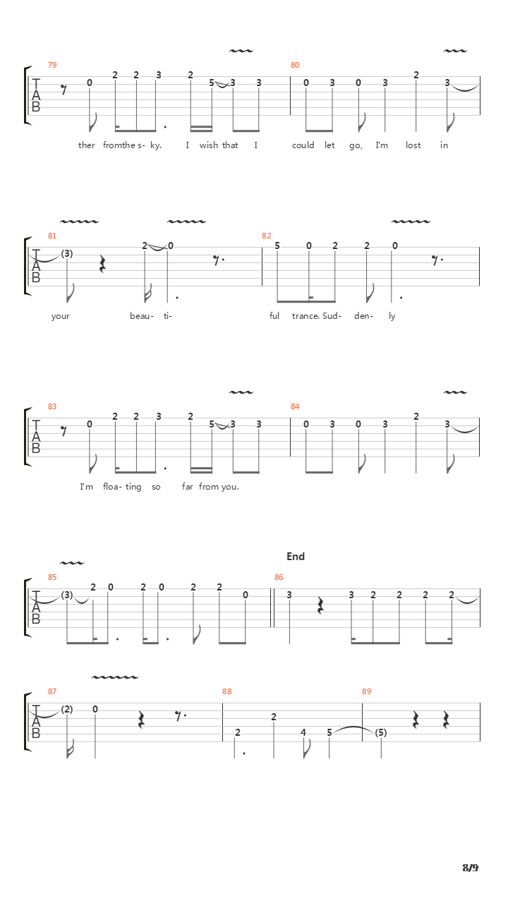 Labyrinth吉他谱