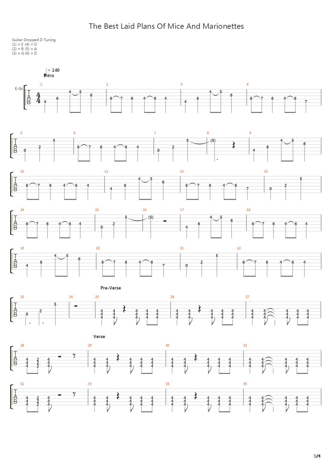 The Best Laid Plans Of Mice And Marionettes吉他谱