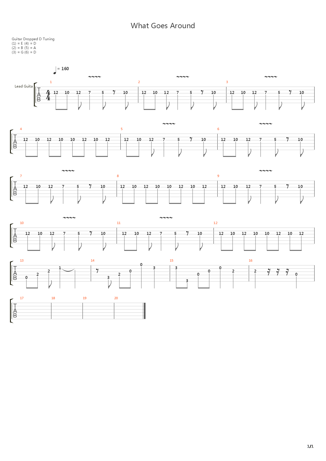 What Goes Around Comes Around吉他谱