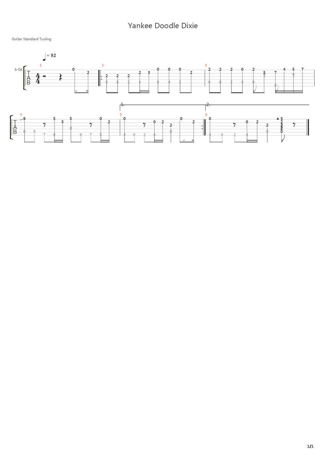 Fingerstyle Milestones - 093吉他谱