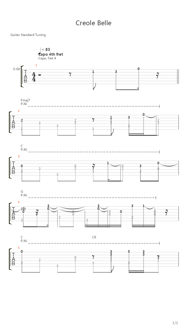 Fingerstyle Milestones - 087吉他谱