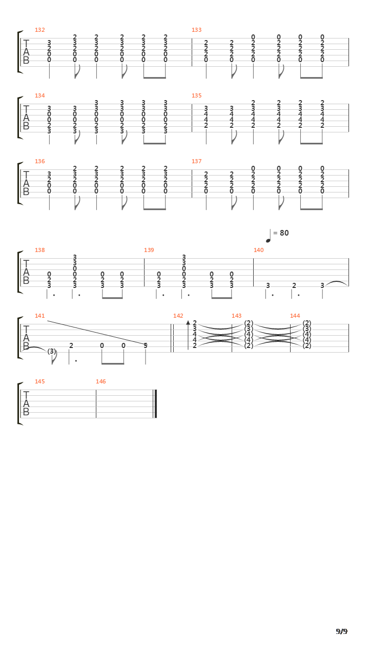 Choke吉他谱