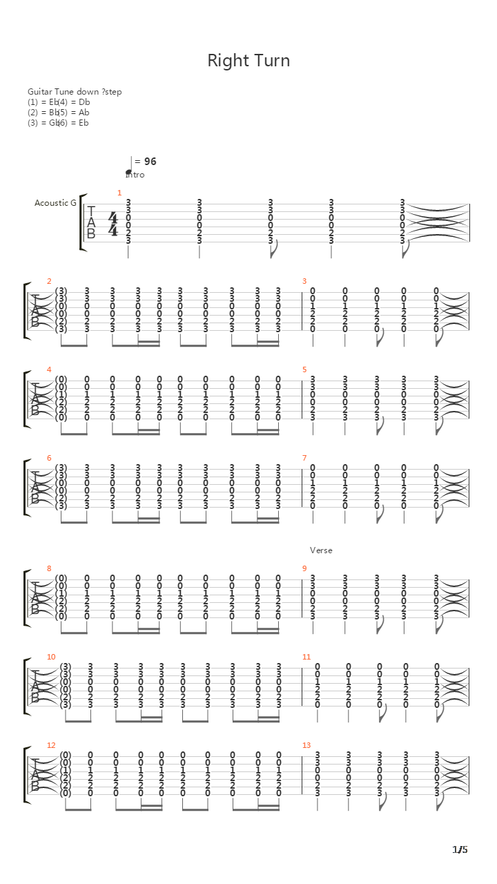 Right Turn吉他谱