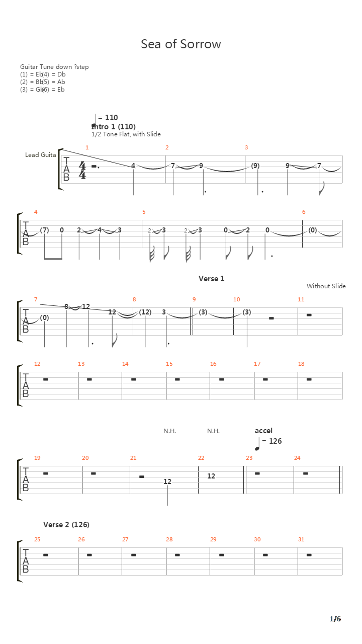 Sea Of Sorrow吉他谱