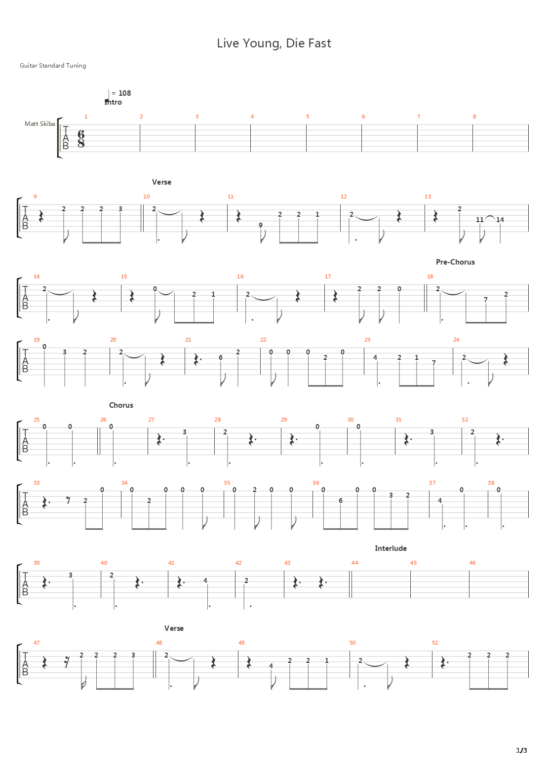 LIve Young Die Fast吉他谱