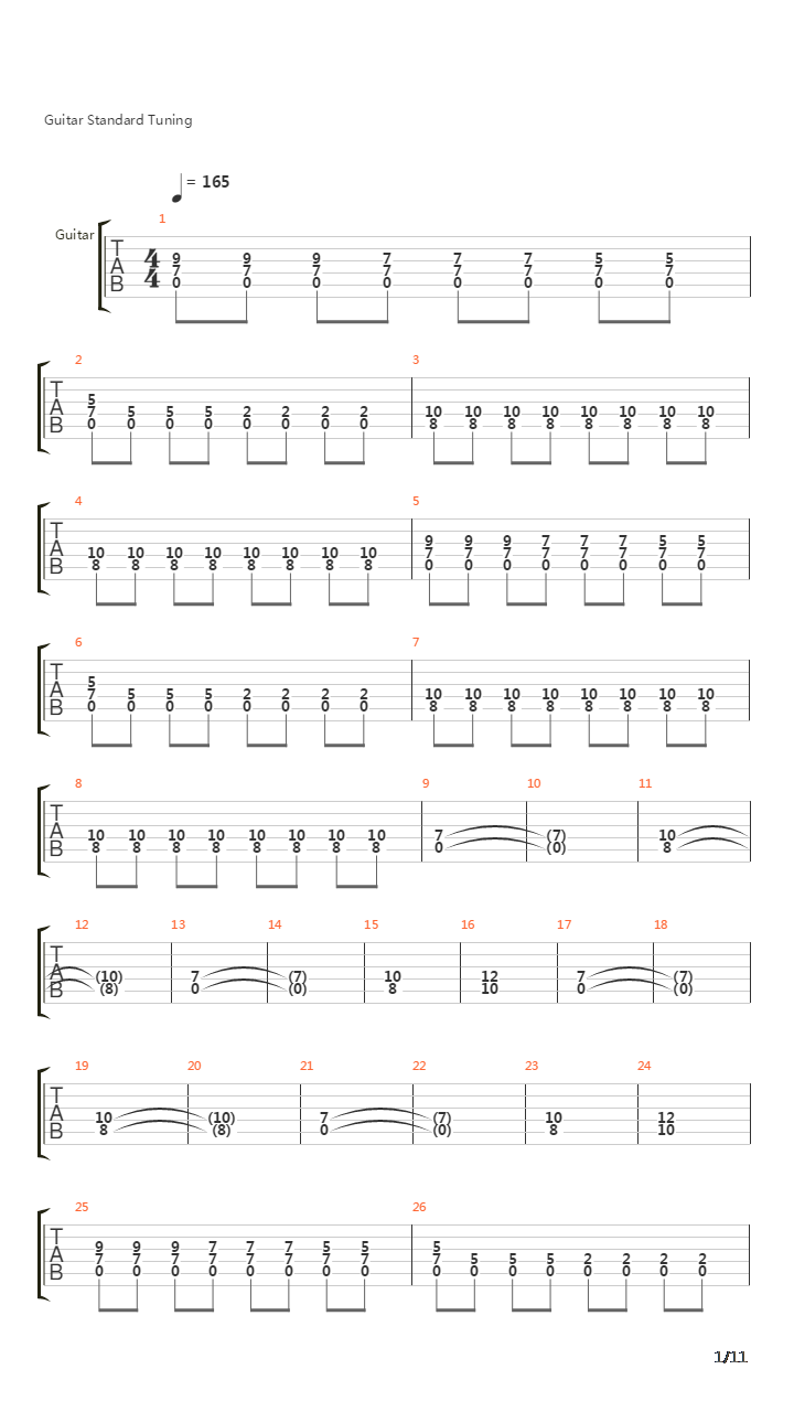 All On Black吉他谱
