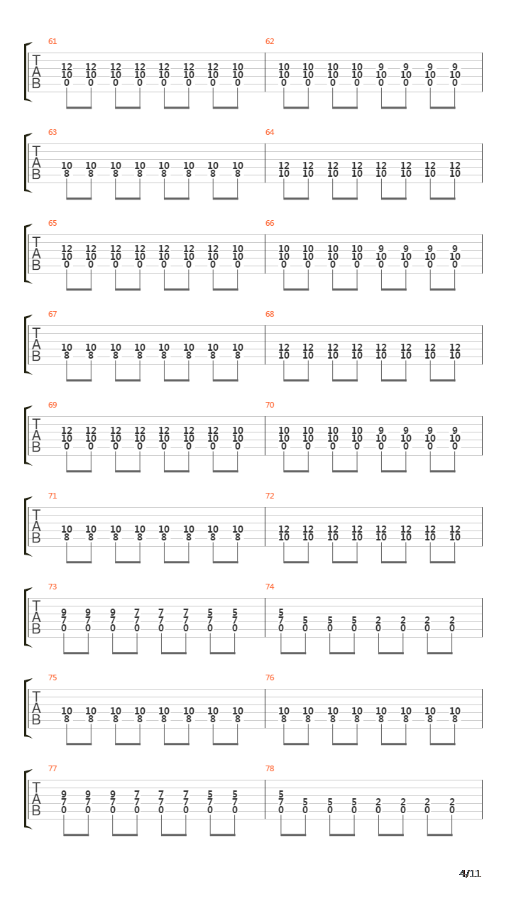 All On Black吉他谱