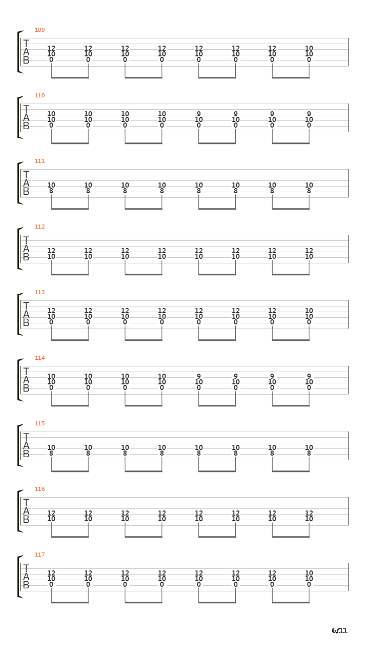 All On Black吉他谱
